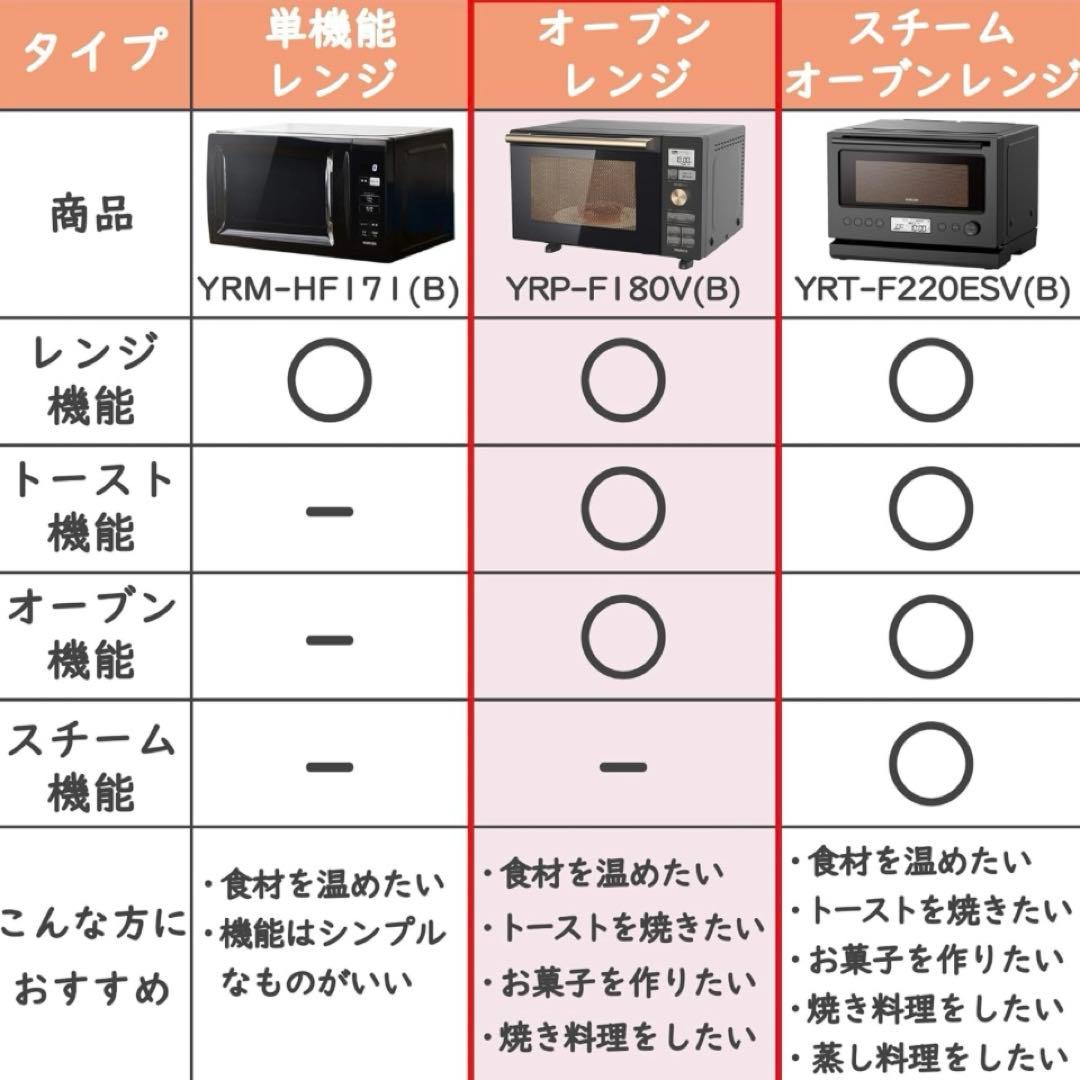 2/6まで出品❗️山善 オーブンレンジ 18Lブラック YRP-F180V(B)