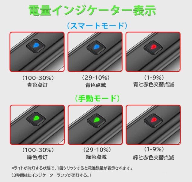 新品未開封【TOWILD】1600ルーメン リモコン付　高機能自転車ヘッドライト