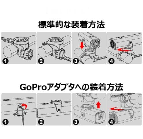 新品未開封【TOWILD】1600ルーメン リモコン付　高機能自転車ヘッドライト