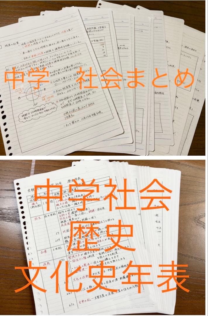 Amiページ