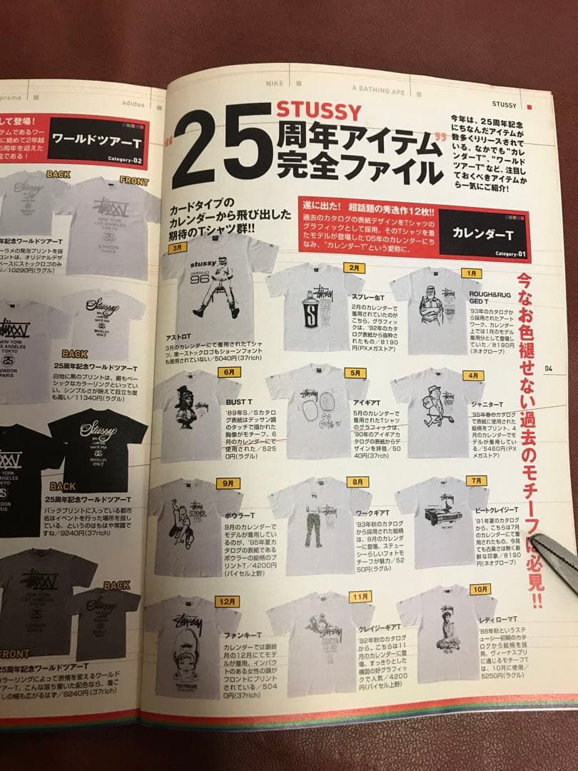 ゲットオン付録2005年8月　裏原コレクションブック