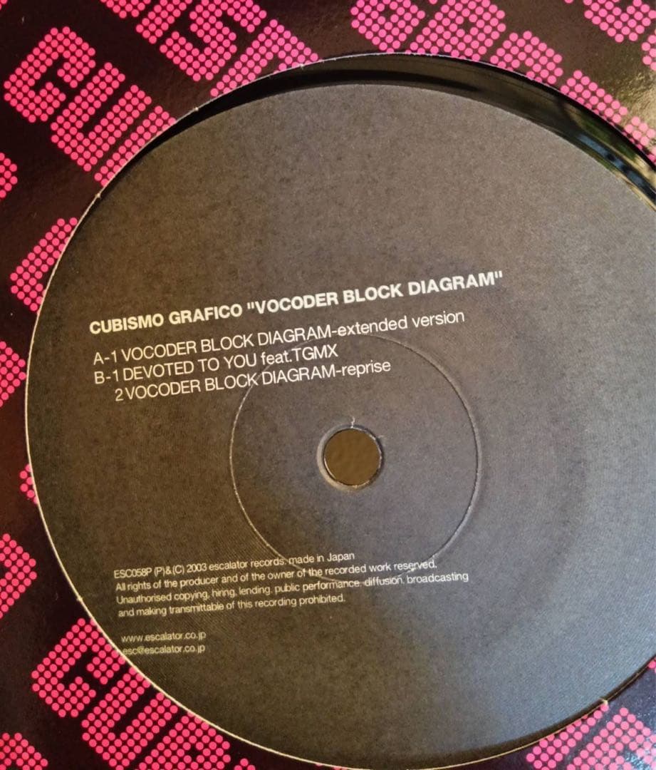 邦楽 CUBISMO GRAFICO VOCODER BLOCK DIAGRAM