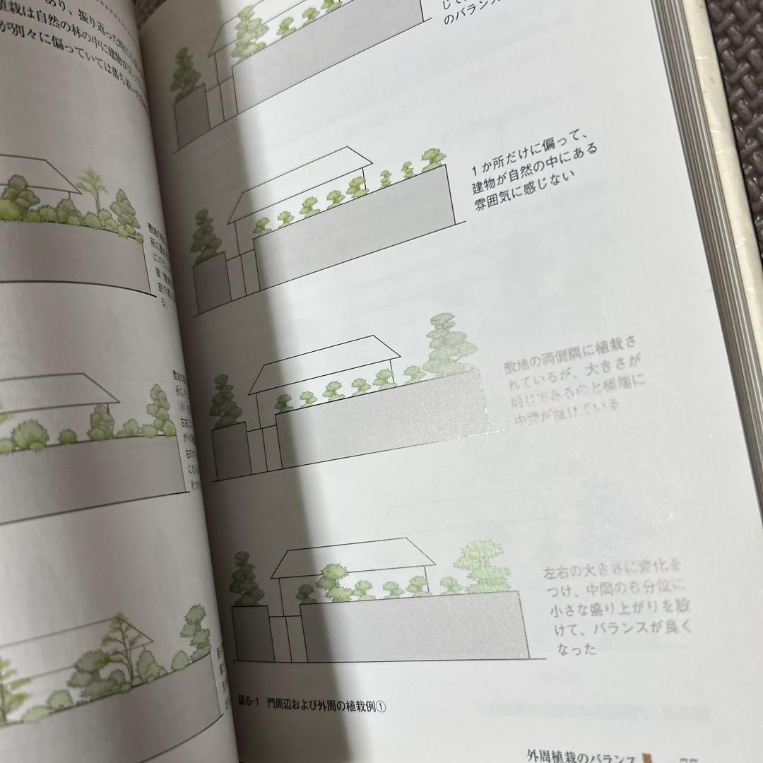 新作庭帖 : 自然風庭園の手法