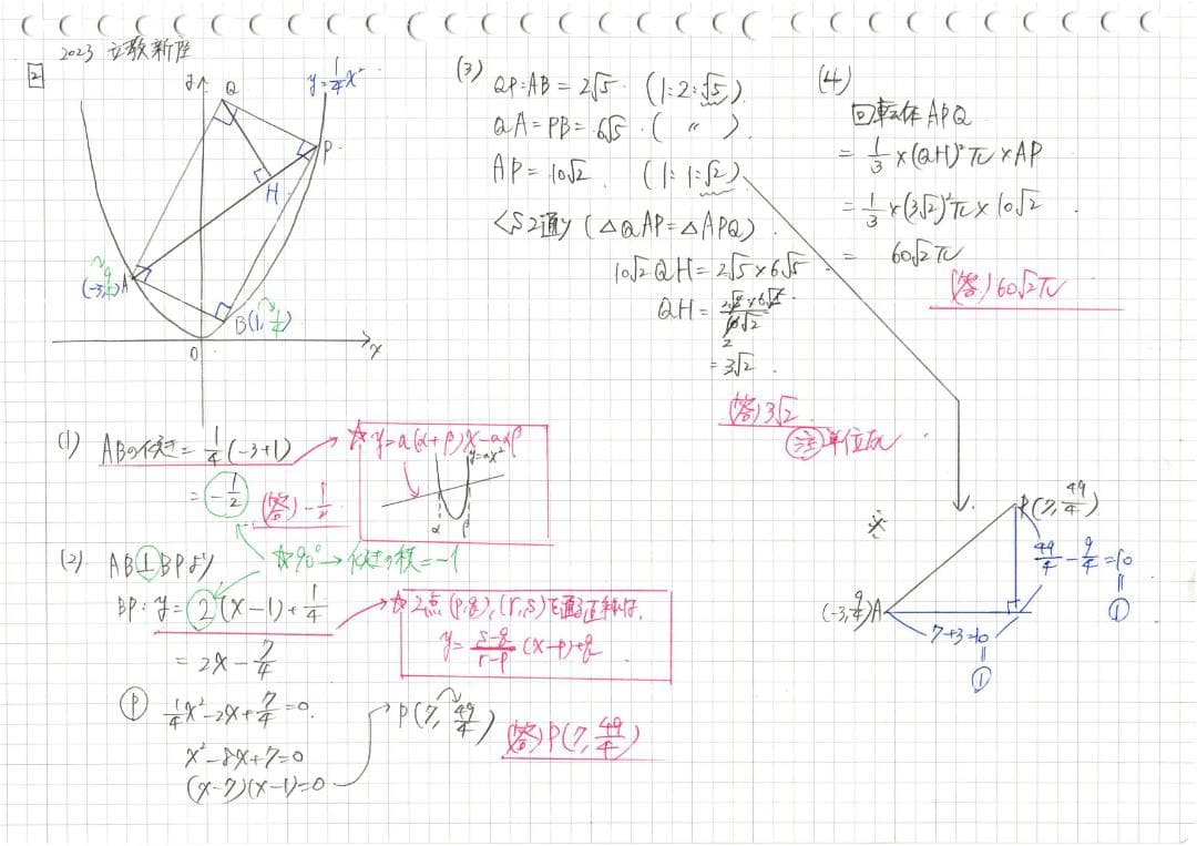 限定割引 塾講師オリジナル解説 動画付 全高入国私立2024年度用数学 ＋2高も
