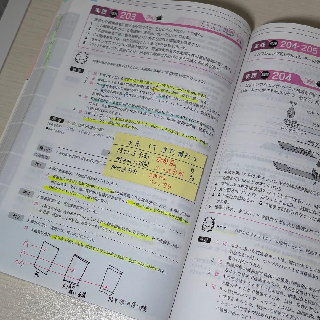 薬学ゼミナール回数別既出問題集85~109回(25冊セット)薬剤師国家試験対策