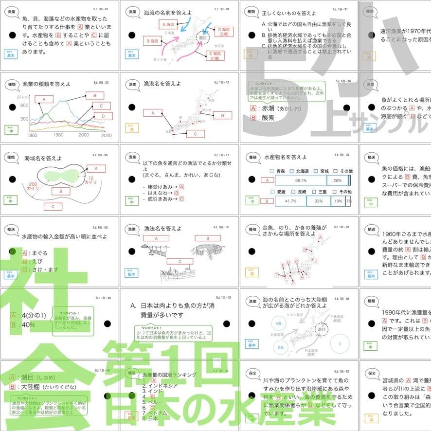 中学受験 暗記カード【5年上 社会・理科1-9回】 予習シリーズ 組み分け対策