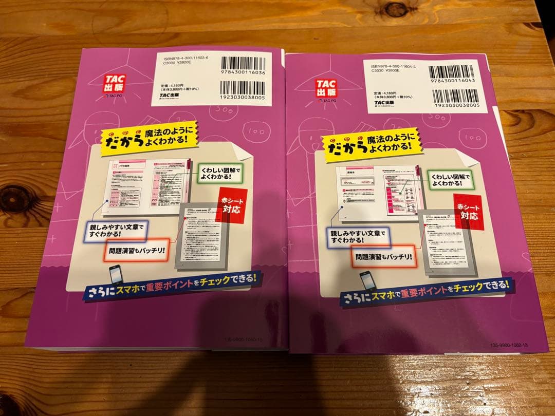 みんなが欲しかった！FPの教科書１級【 Vol.1/Vol.2】２冊セット