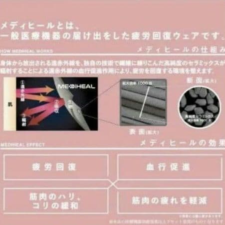 ★新品★ワークマン　メディヒール　ウォームトレーナー＆パンツ リカバリーウェア