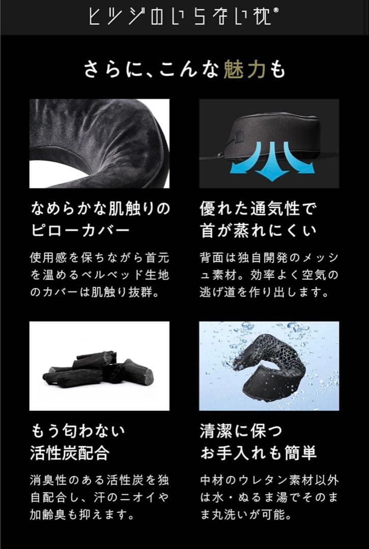最安‼️中古✨美品 ✨ヒツジのいらない枕　ネックピロー 即購入大歓迎⭕️