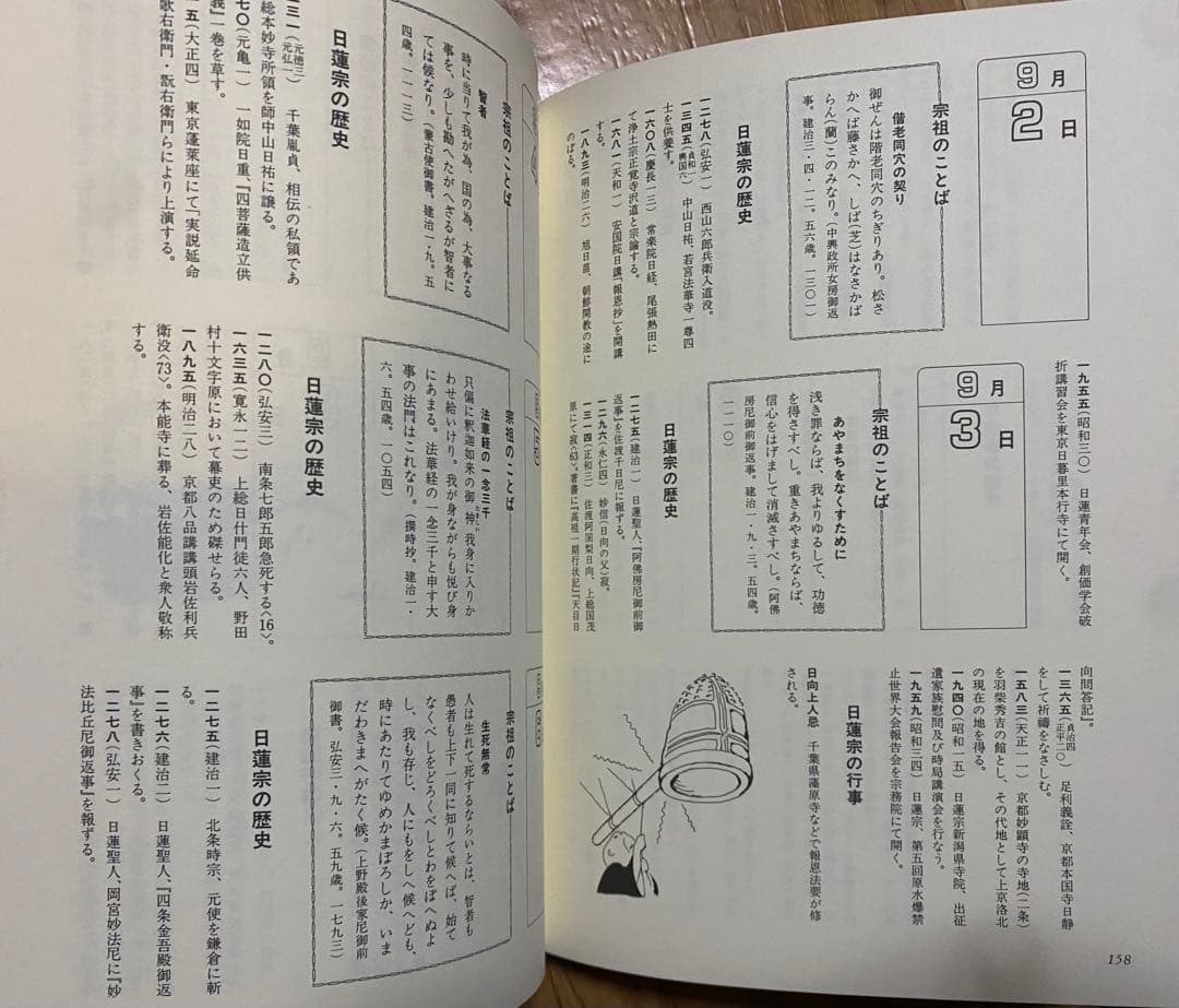 日蓮宗365日事典　編者: 石川 教張 定価: 15,000円