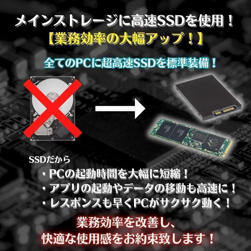 T301M 3画面 トレーディングPCフルセット デイトレ 株取引 FX仮想通貨