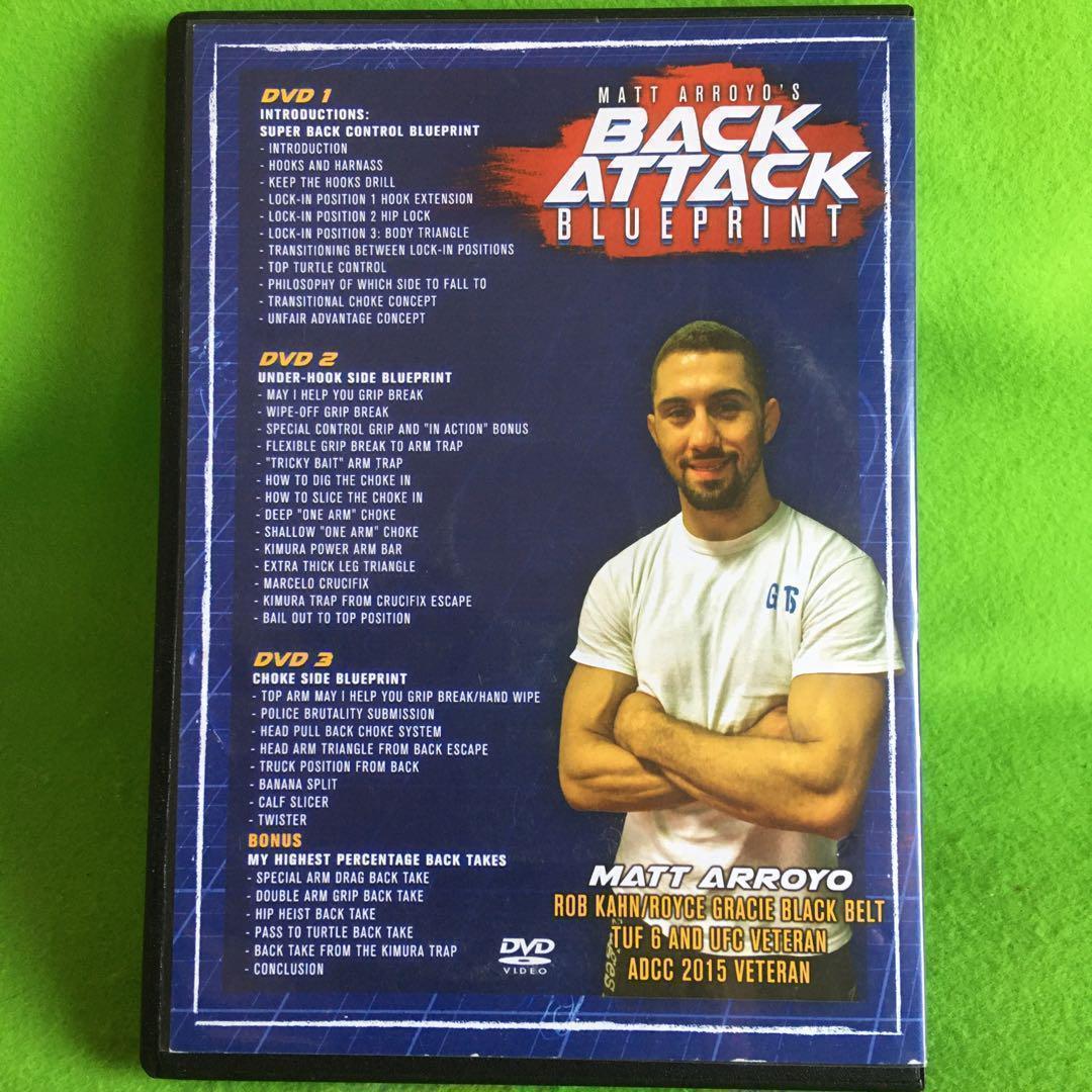Back Attack Blueprint　by Matt Arroyo