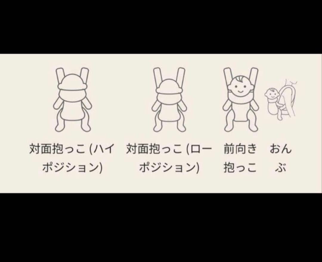 【新品未使用】　ベビービョルン　ONE KAI AIR　メッシュ　ネイビー