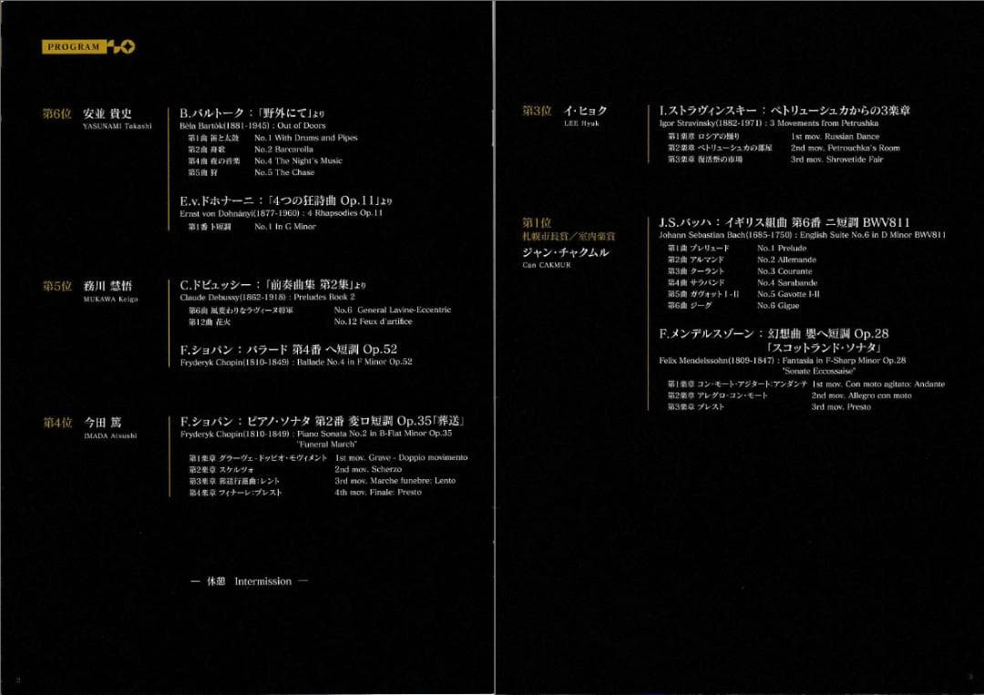 入賞者演奏会出演5名のサイン入り 第10回浜松国際ピアノコンクール公式CD