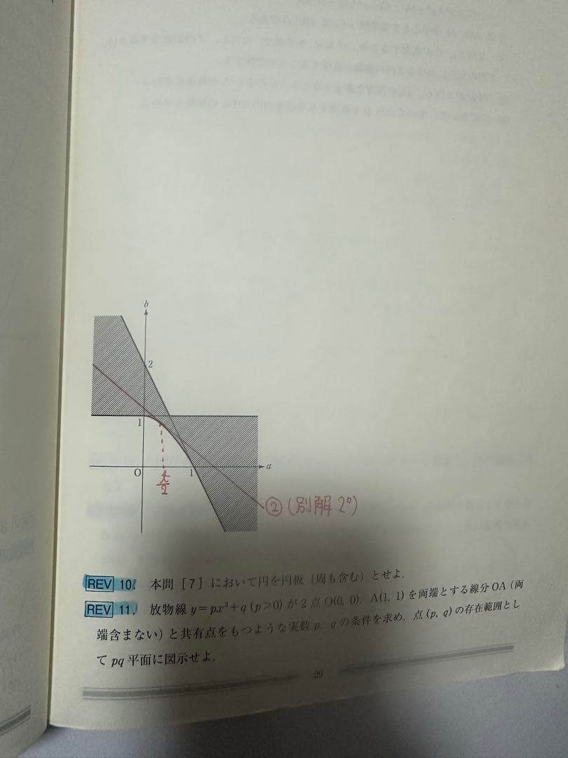【3/15まで】【値下げ】東大対策数学Part 1 ・2・論理編・図形編