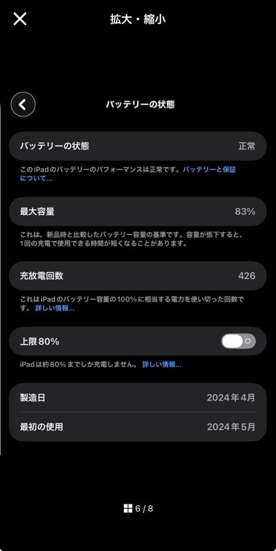 ipadproM4(256GB)SIMフリーWi-Fiセルラーモデル