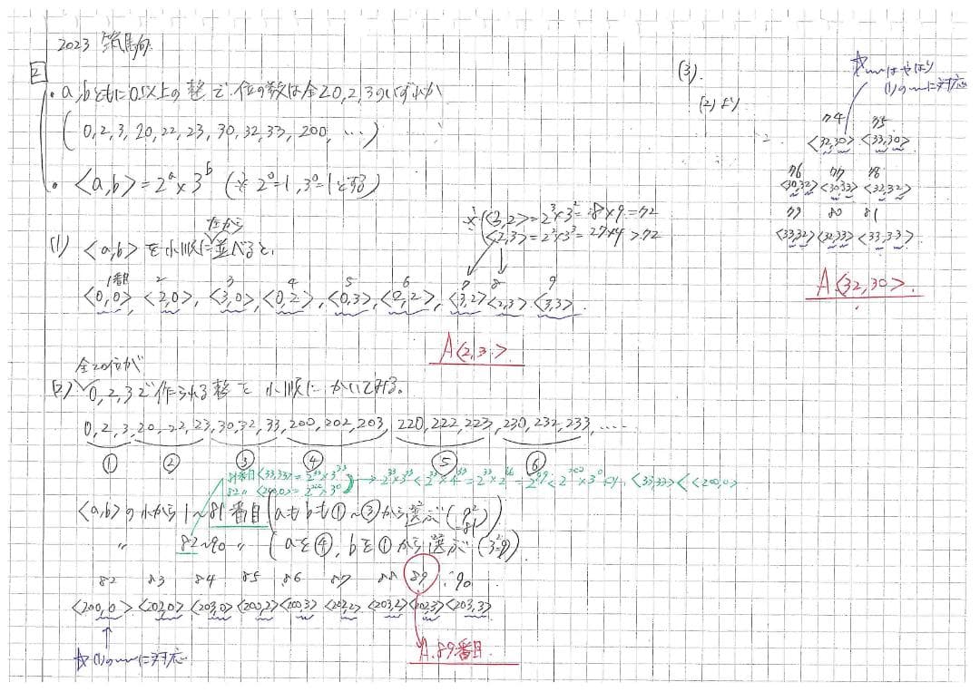 今だけ割引 塾講師オリジナル数学解説 筑駒 高校入試  2016 -24 過去問