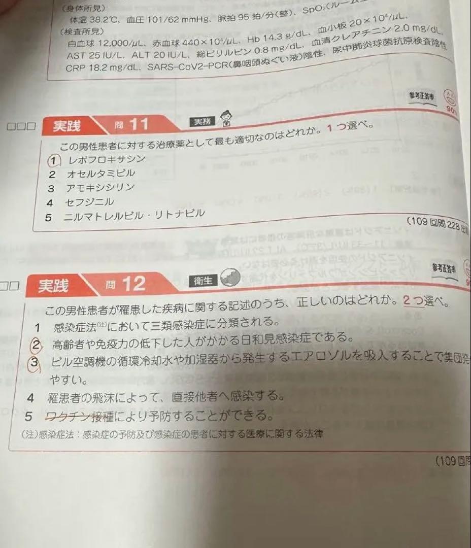 薬剤師国家試験対策参考書　青本・青問