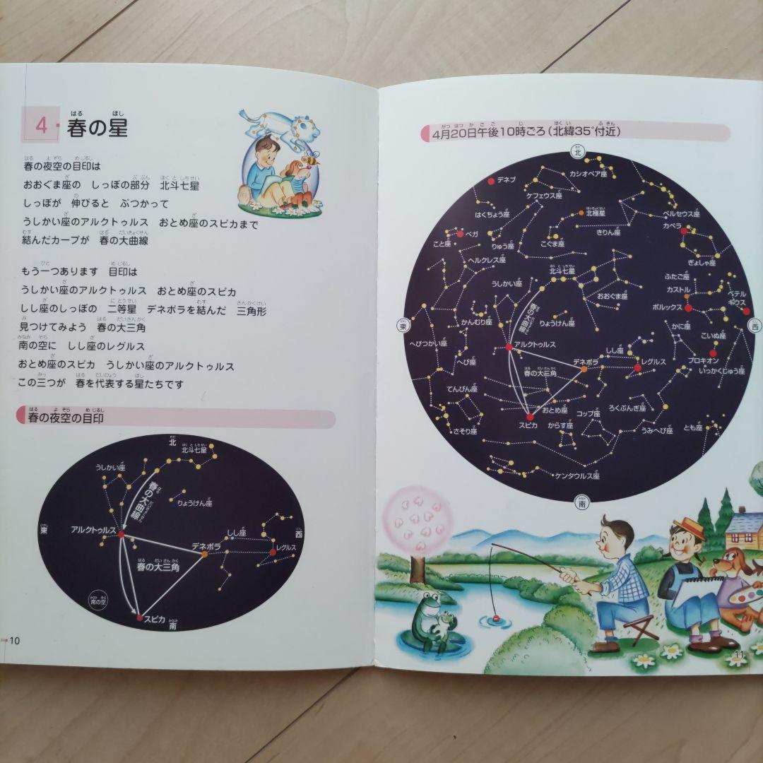 理科ソング 3冊セット CD付き　しちだ