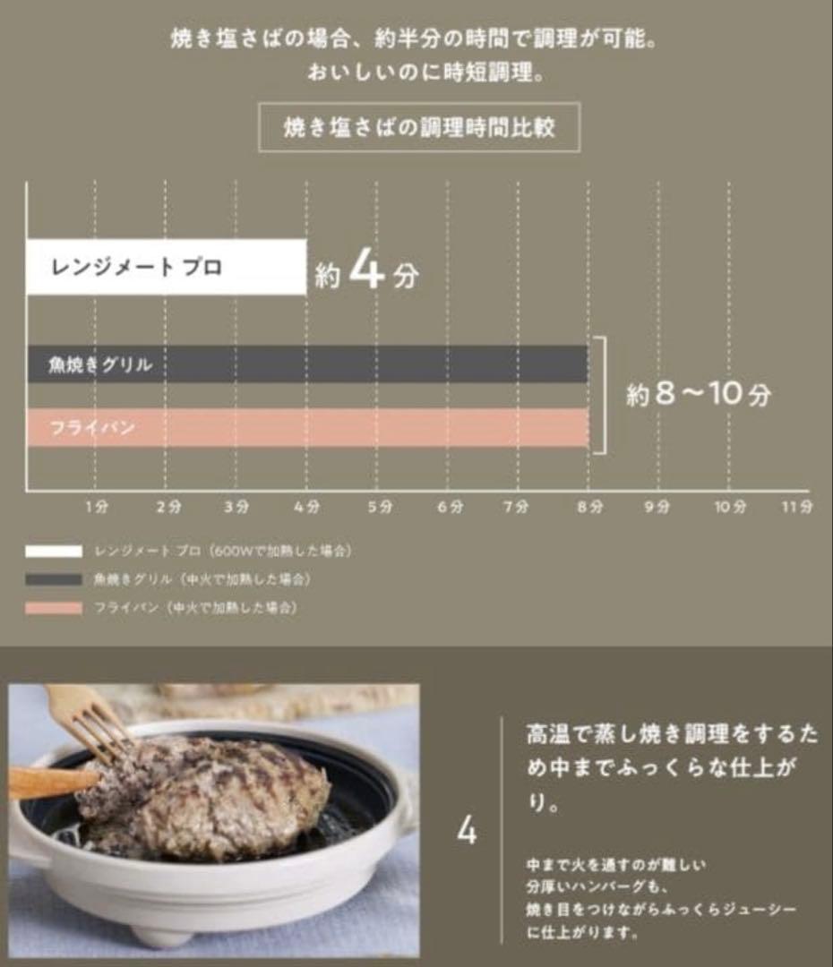 RANGEMATE PRO ❤️クレイピンク❤️　大特価！6,780円!!