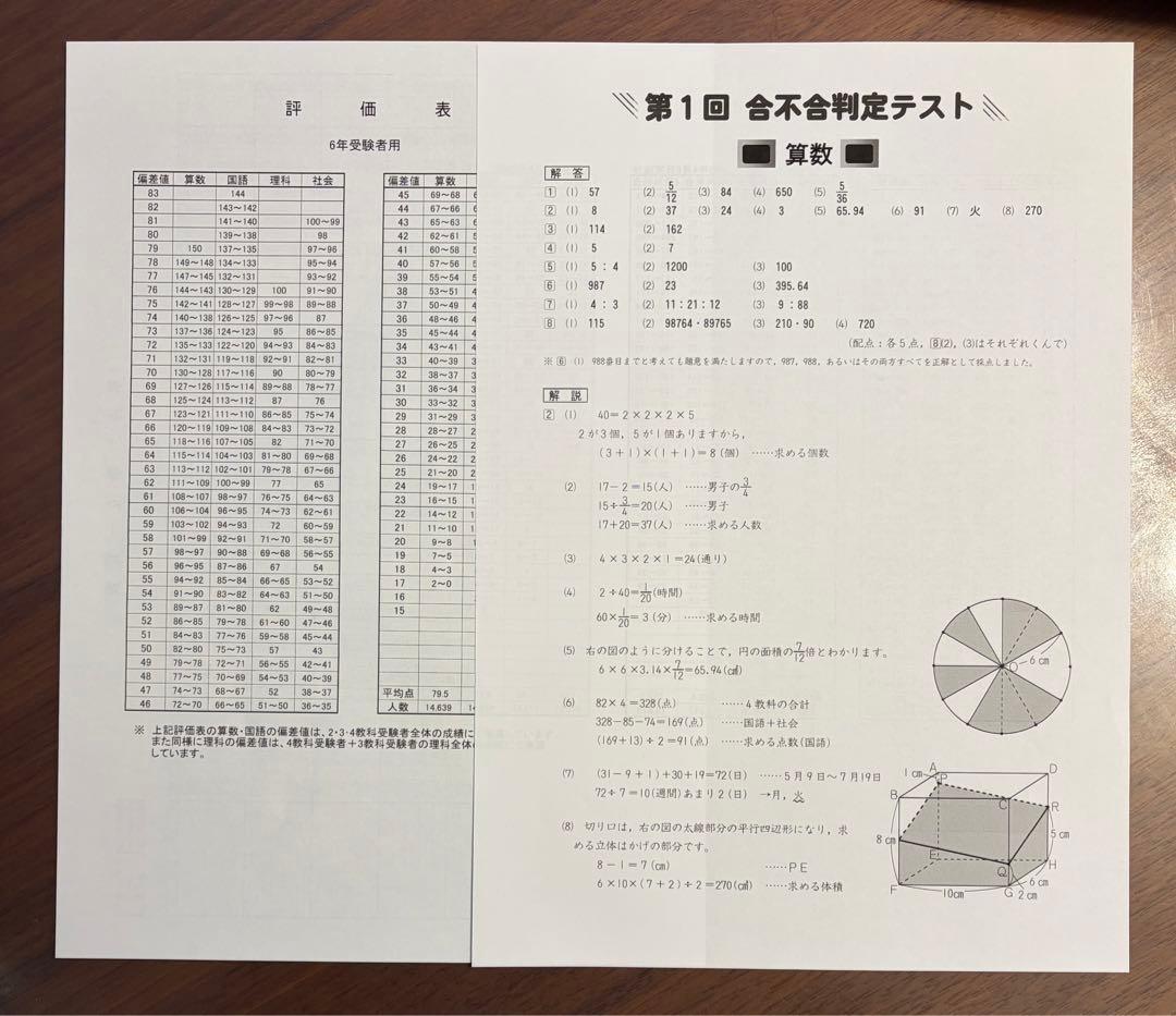 2025年度6年生　組分けテスト　合不合判定テスト（1年度分）