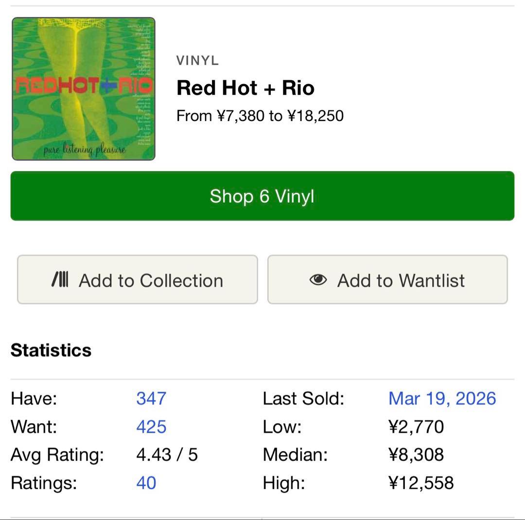 洋楽 Red Hot + Rio 2LP