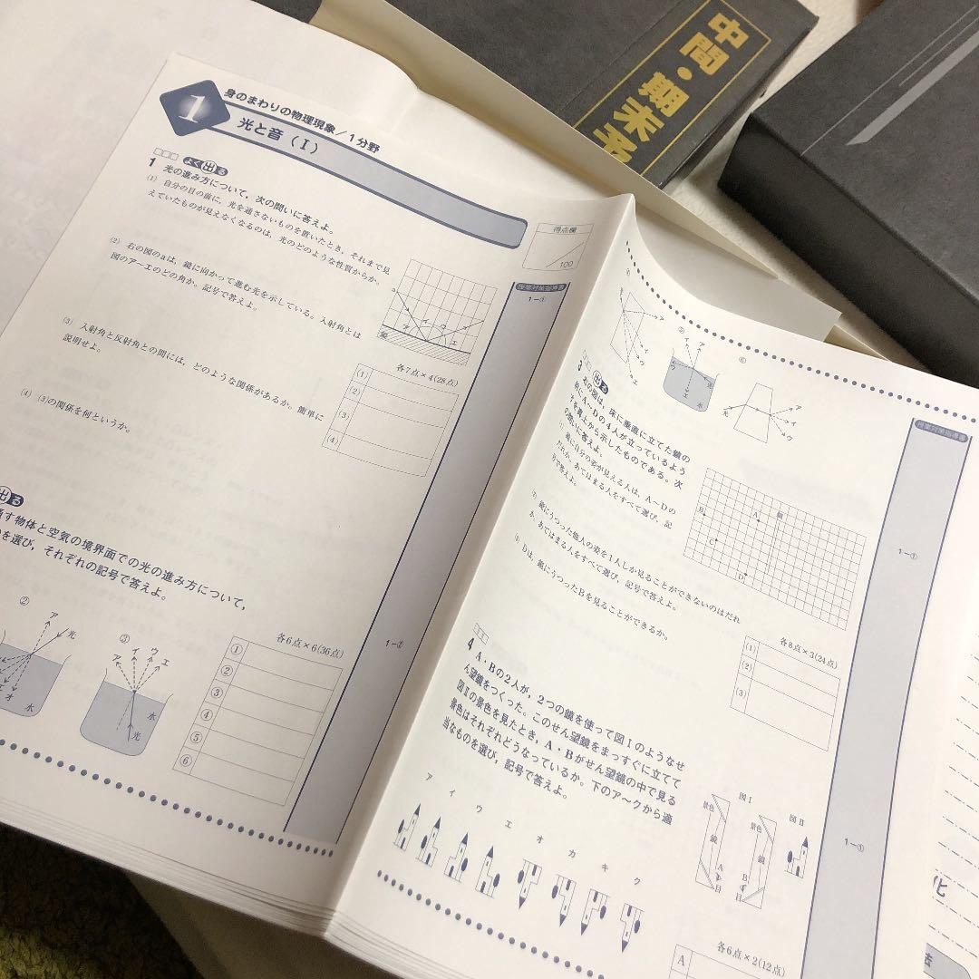 中間期末予想問題