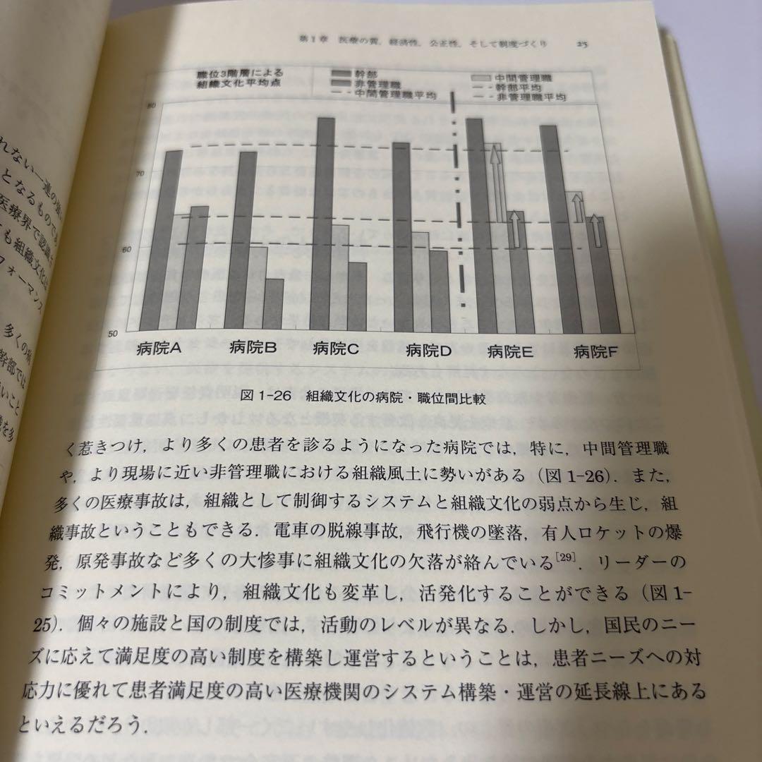 シリーズ生命倫理学 17 医療制度・医療政策・医療経済 初版第一版