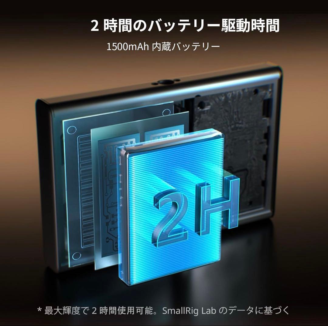 SmallRig 4850B ワイヤレス ディスプレー アダプター