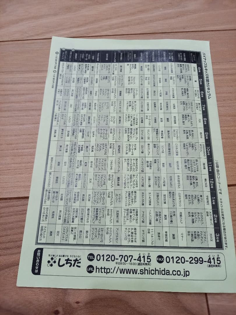 パイナップルキッズ　　七田式　　右脳教育　　CD