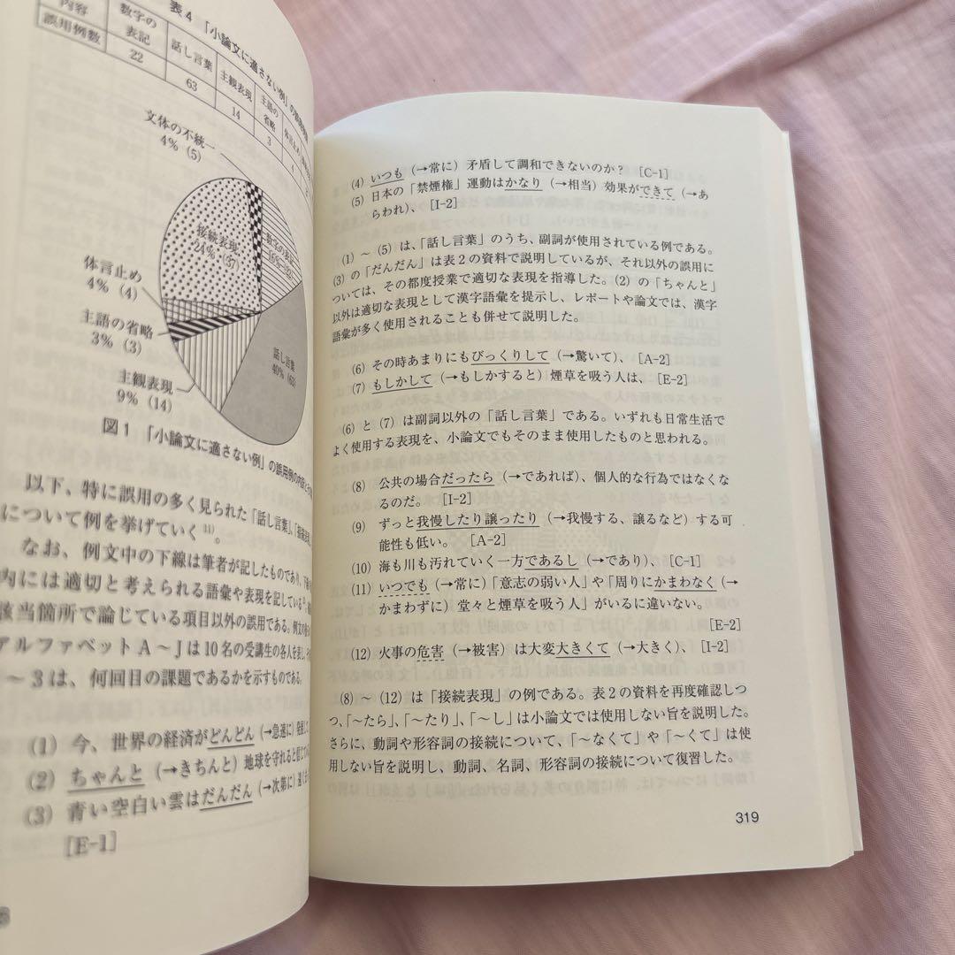 【新品】日本語教育における日中対照研究・漢字教育研究
