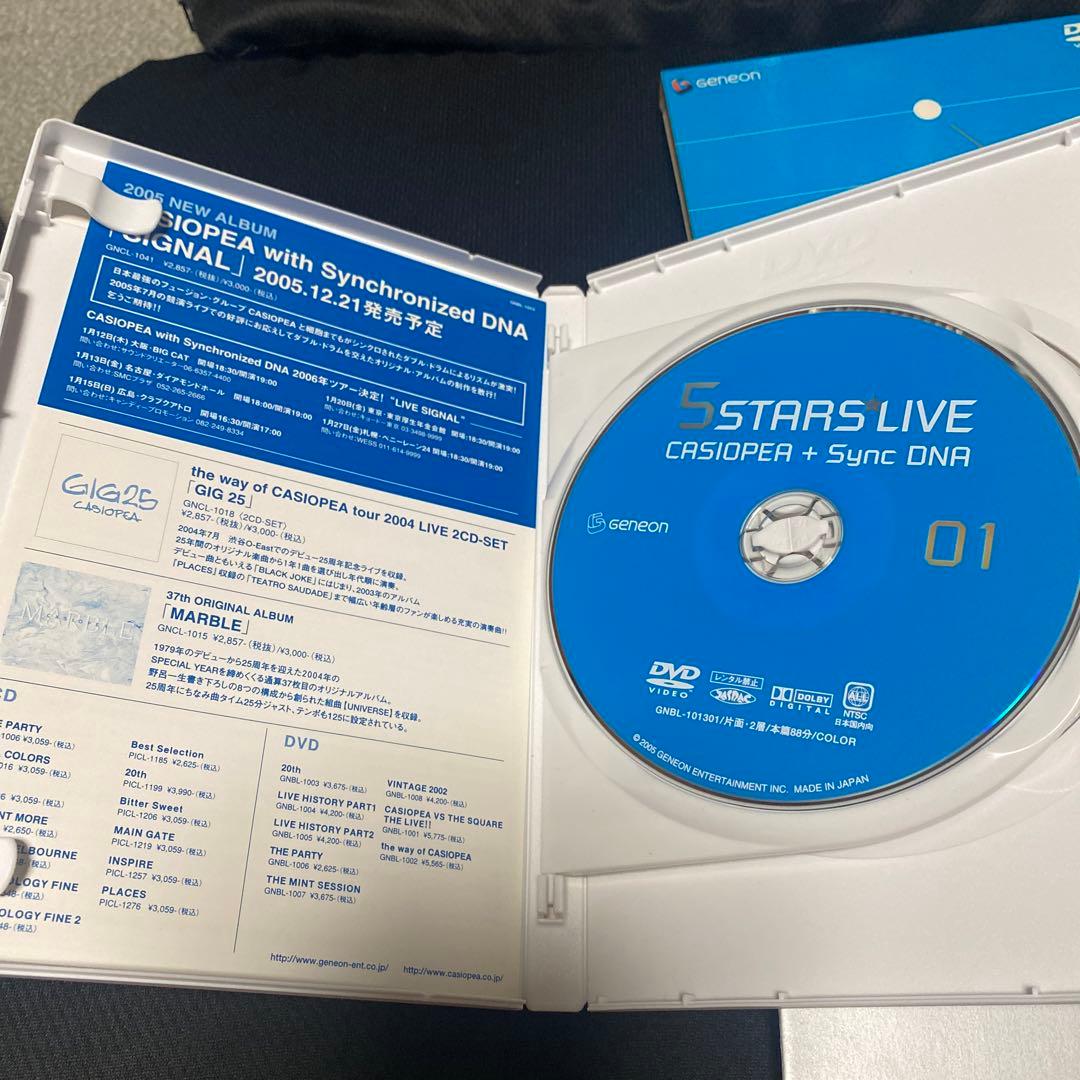 CASIOPEA with Synchronized DNA DVD/CD2点