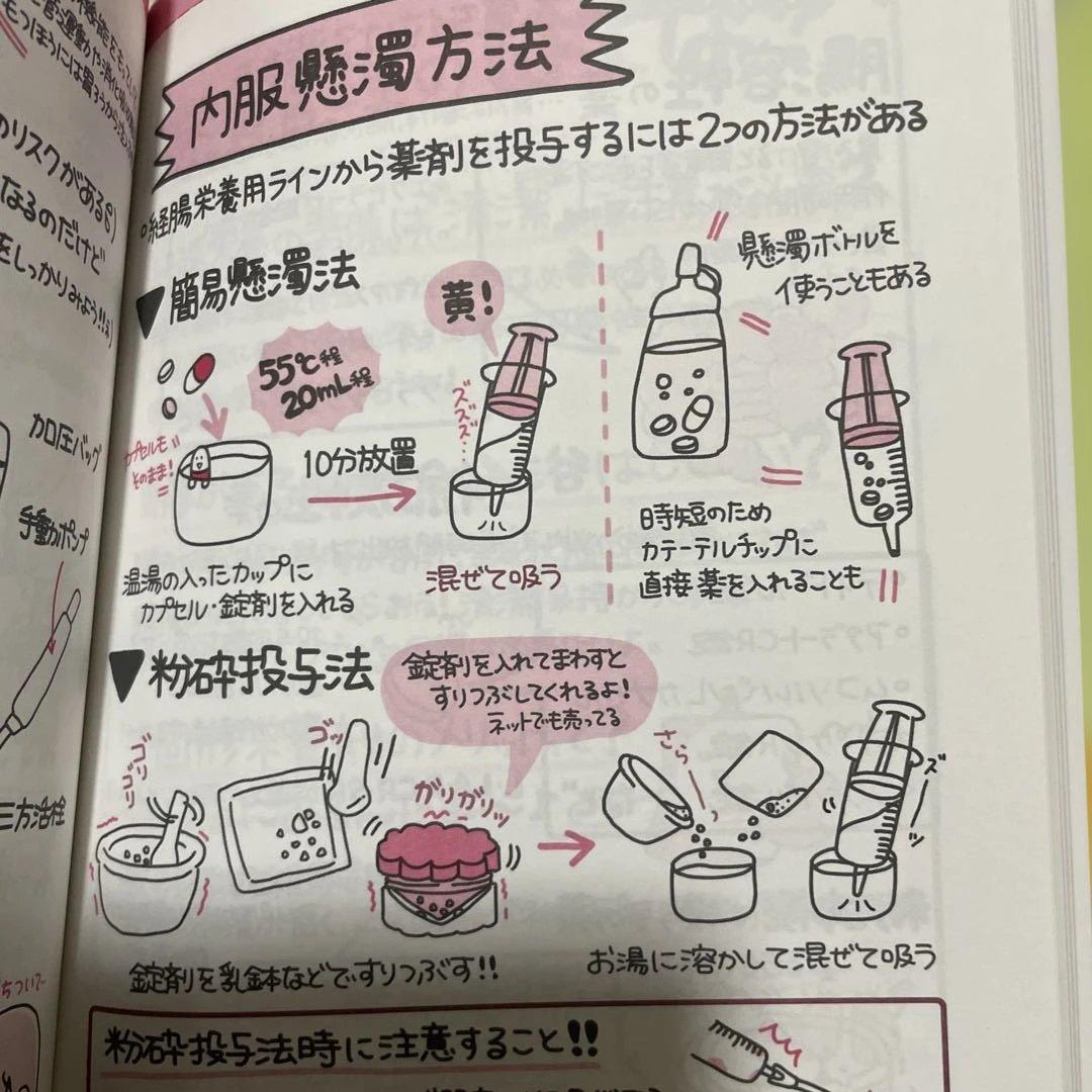【新人ナース　入職前に読むとスタートが楽になる本】の看護関係6冊セット