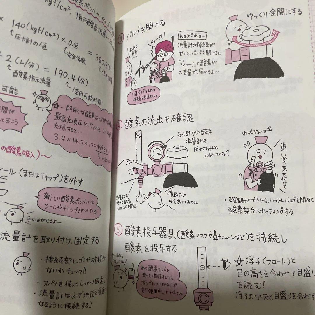 【新人ナース　入職前に読むとスタートが楽になる本】の看護関係6冊セット