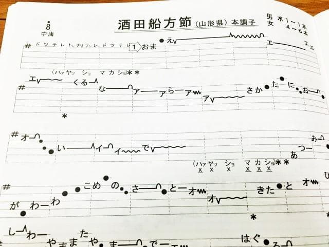 日本の民謡★五線譜10集セット～e28教本/練習/上達/うたいかた/ 楽譜/参考
