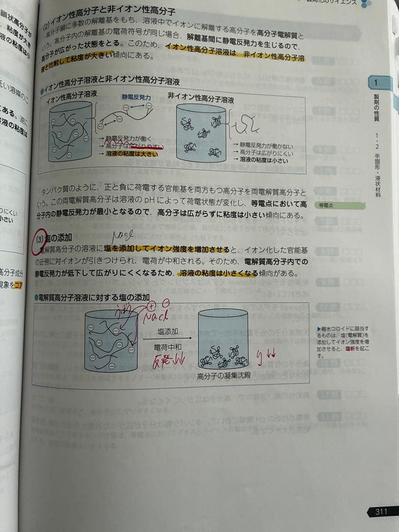 青本・青問セット売り