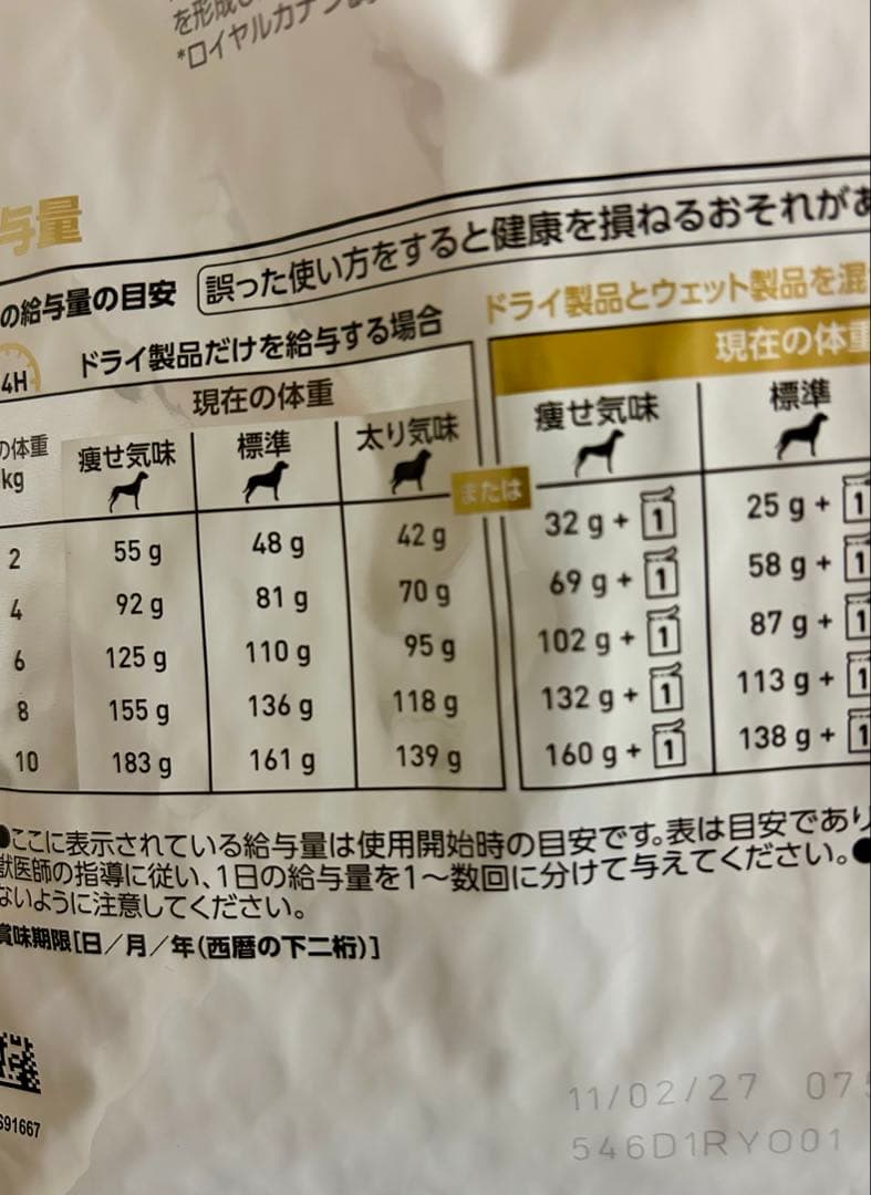 ぷりんさん専用 犬用 ユリナリーS/O エイジング7+ S 小粒 3kg 1袋