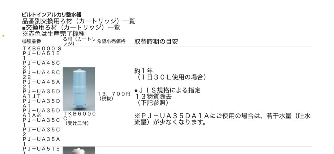National∥ナショナル浄水器セット　PJ-UA35A1