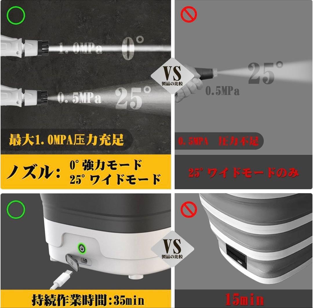 Yoeyang XS-MINI 高圧洗浄機 コンパクト 12Lバケツ