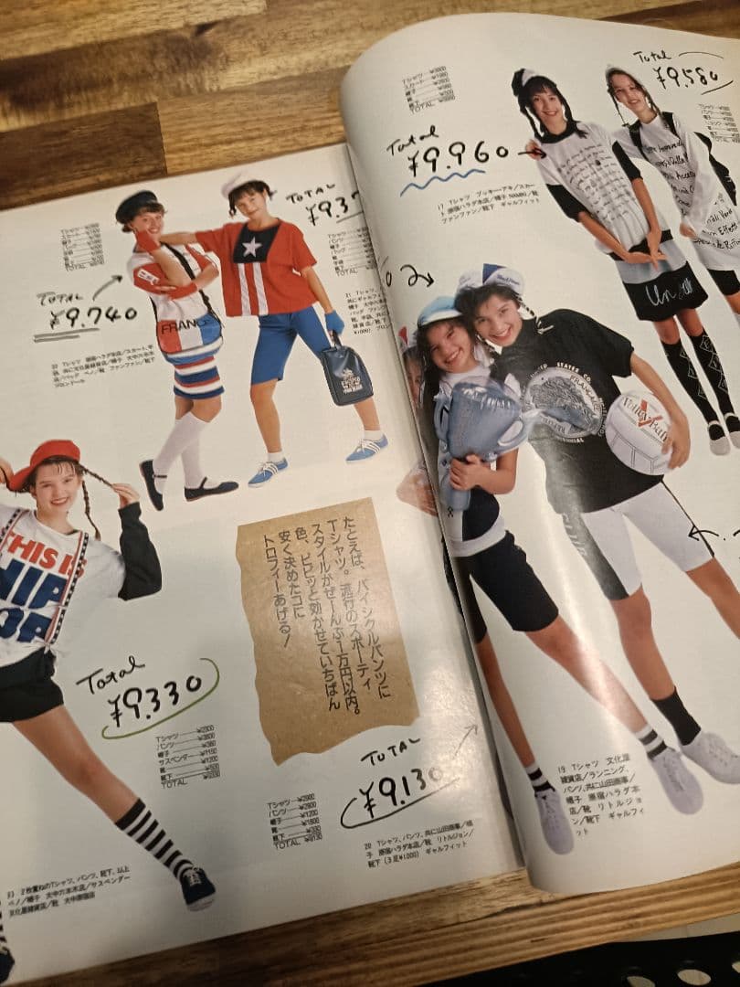 Junie No.78 1987年　７月　ジュニー