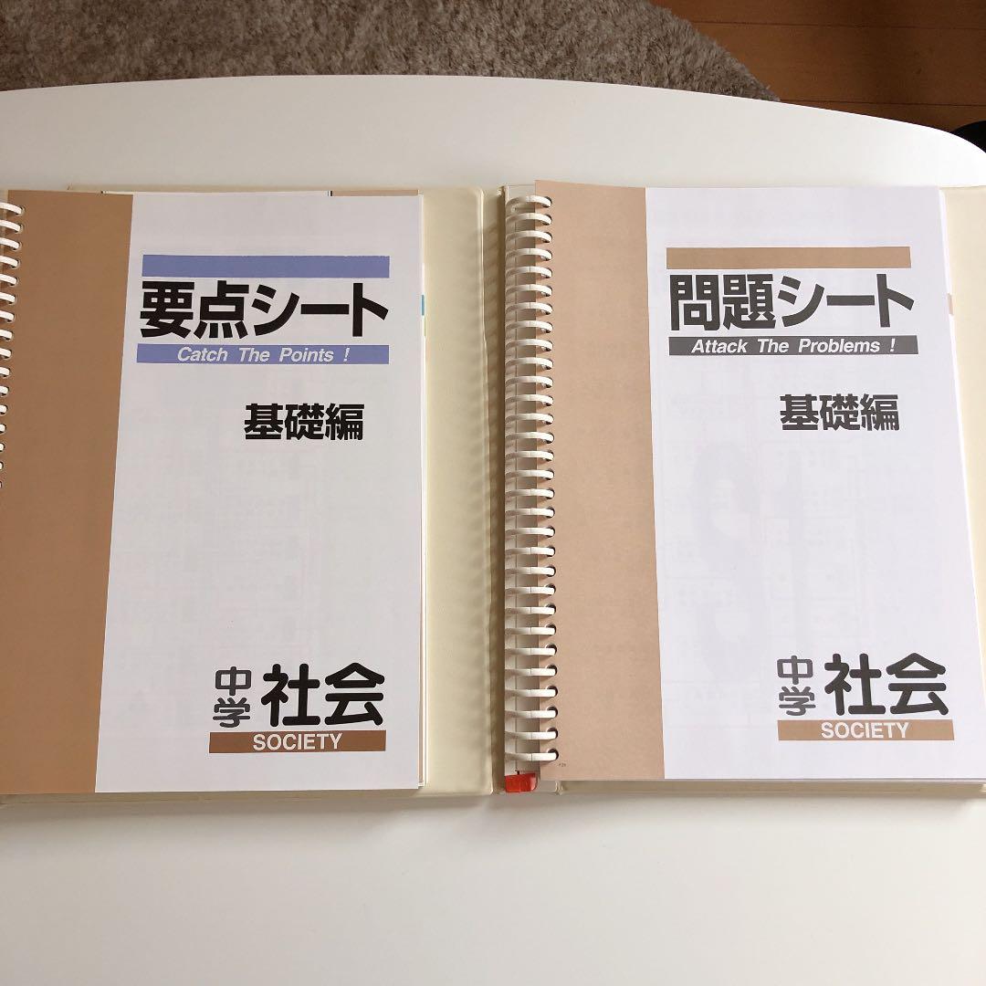 頑張れ‼️高校受験！ファーストマニュアルA 問題要点 指導マニュアル