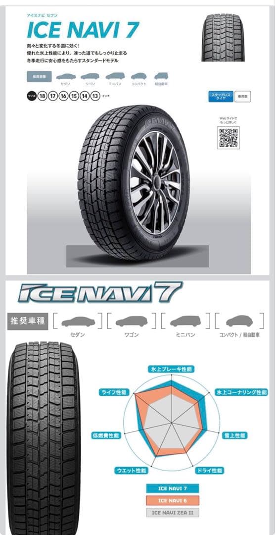 GOODYEAR ICE NAVI 7 175/65R15 スタッドレスタイヤ