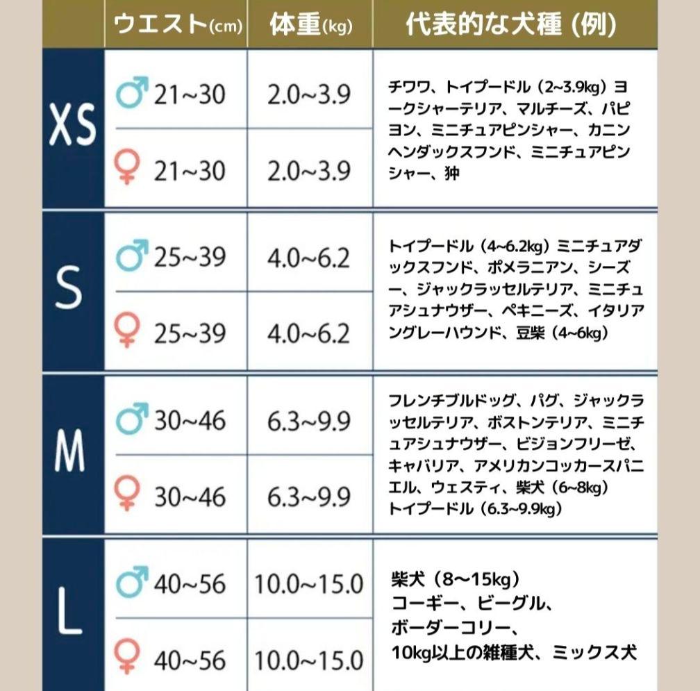 【アンズアメ土日発送❌様 交渉中】