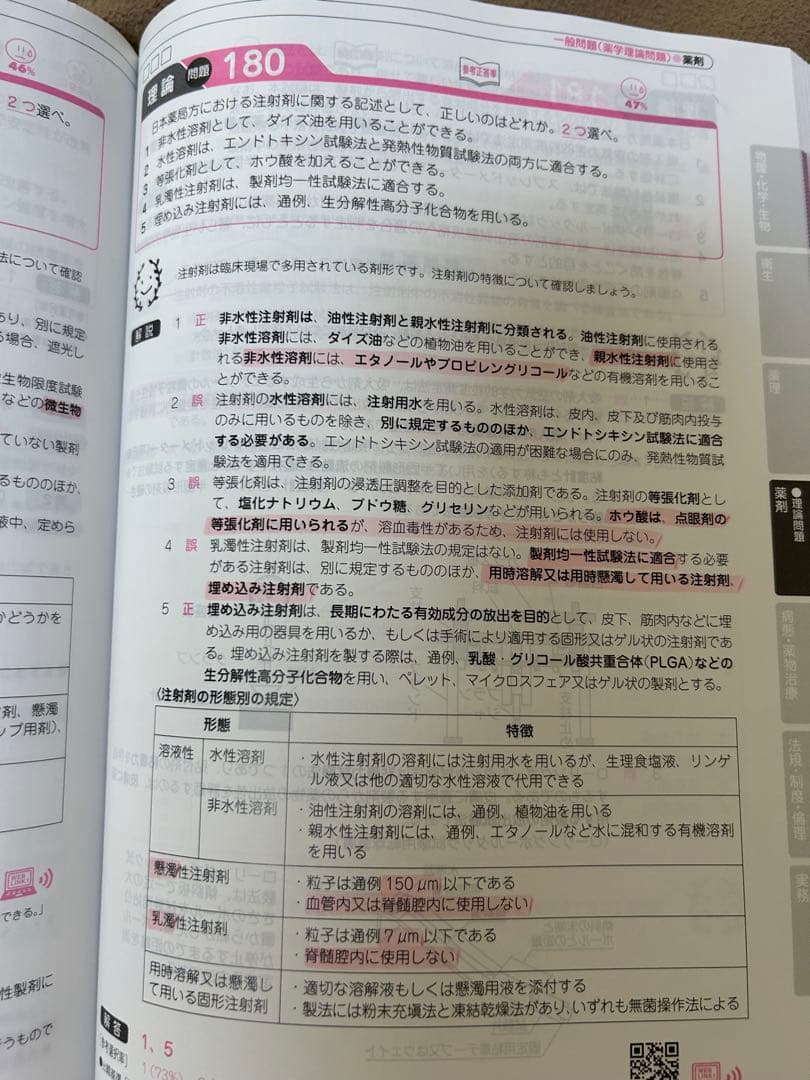 薬剤師国家試験 過去問102〜110回 回数別＋出る本＋計算問題集 セット