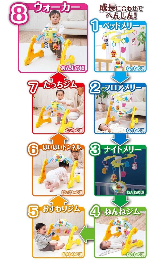 アンパンマン 8WAY ウォーカーまでへんしん！よくばりメリー