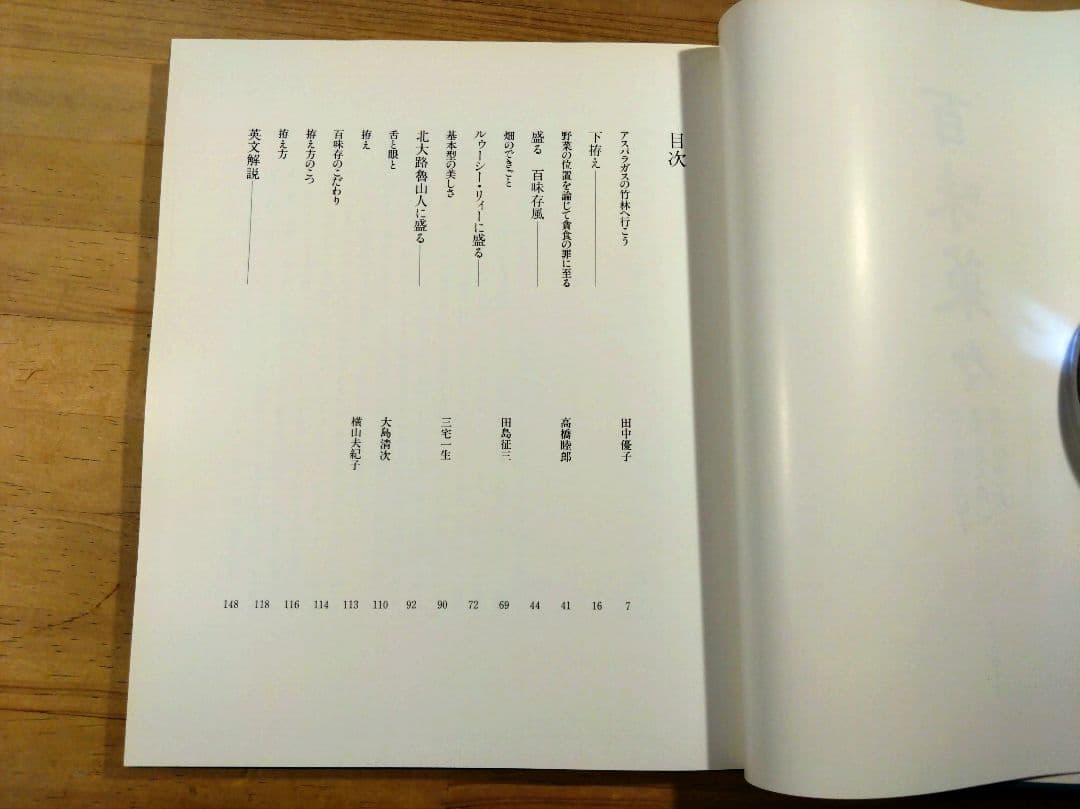 百味菜々　リブロポート　1990年版　料理写真集