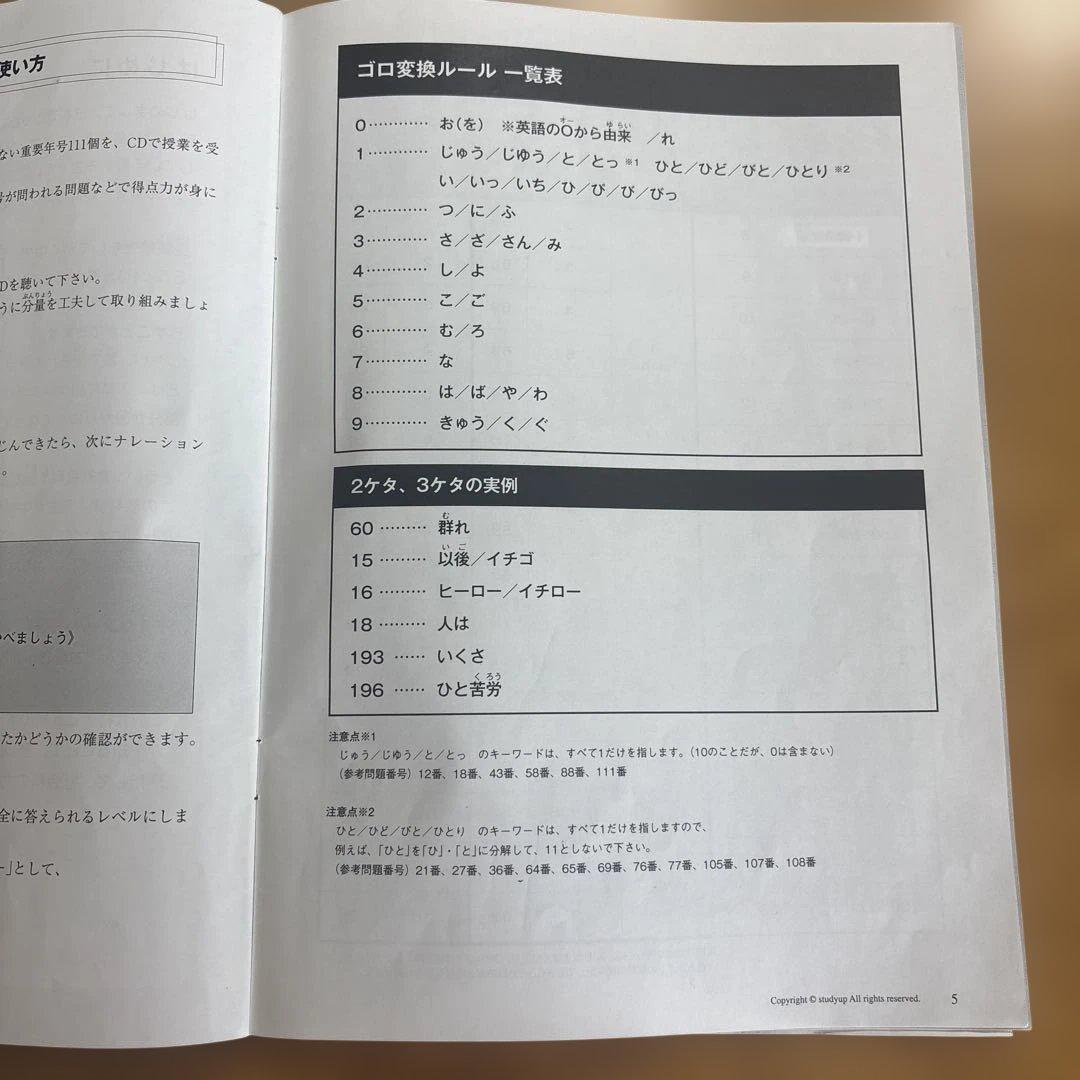 【中学受験】スタディアップ　ゴロ将軍 歴史年号対策