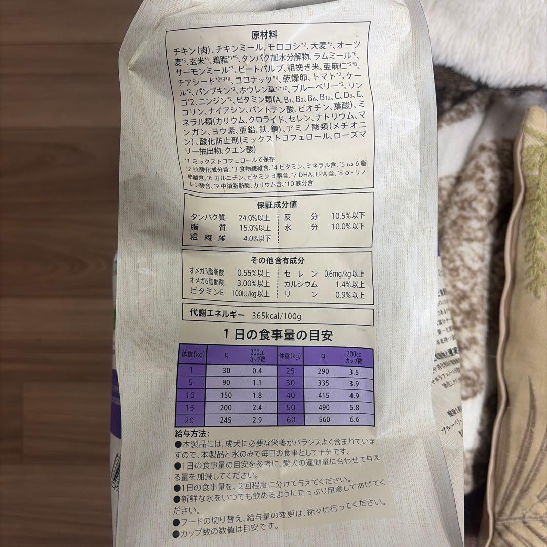 ニュートロ シュプレモ（成犬用）ドッグフード4kg