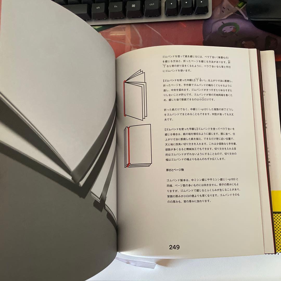 製本大全 GRAPHIC-SHA