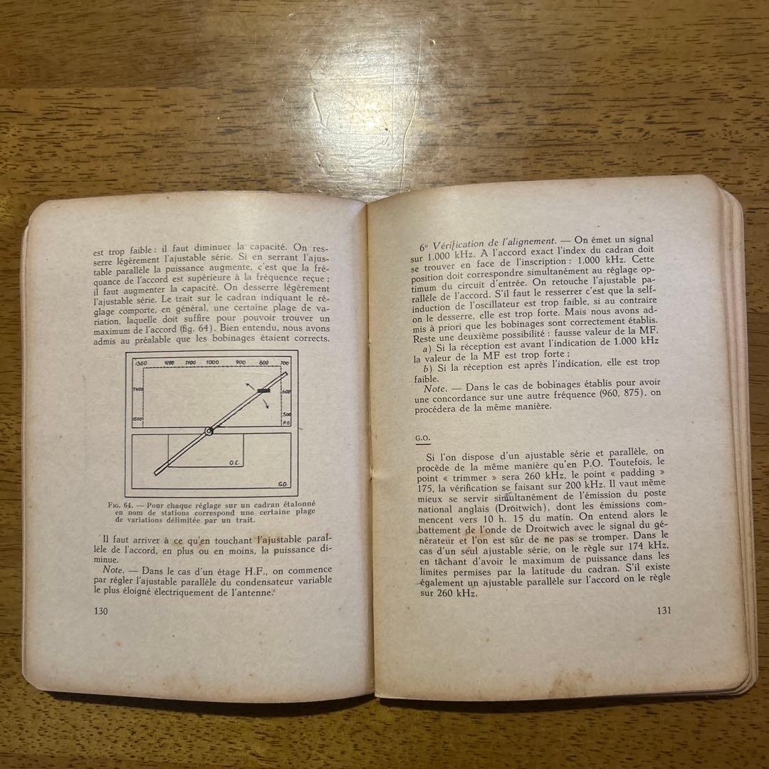 洋書 MANUEL PRATIQUE DE MISE AU POINT